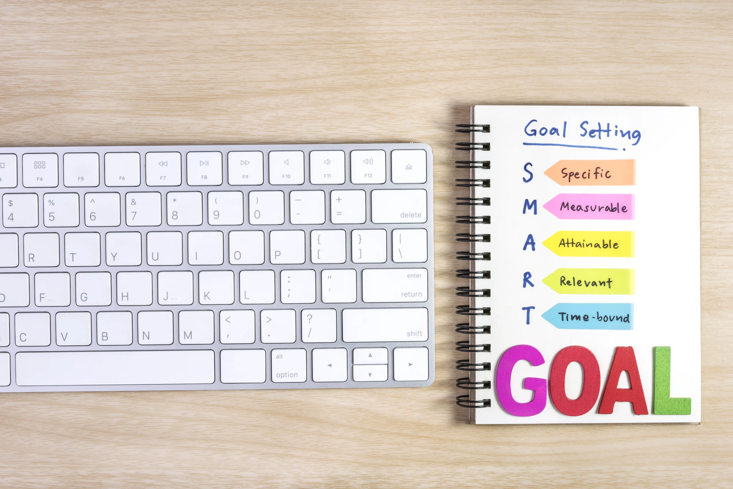 SMART Goals to maximise your social media efforts