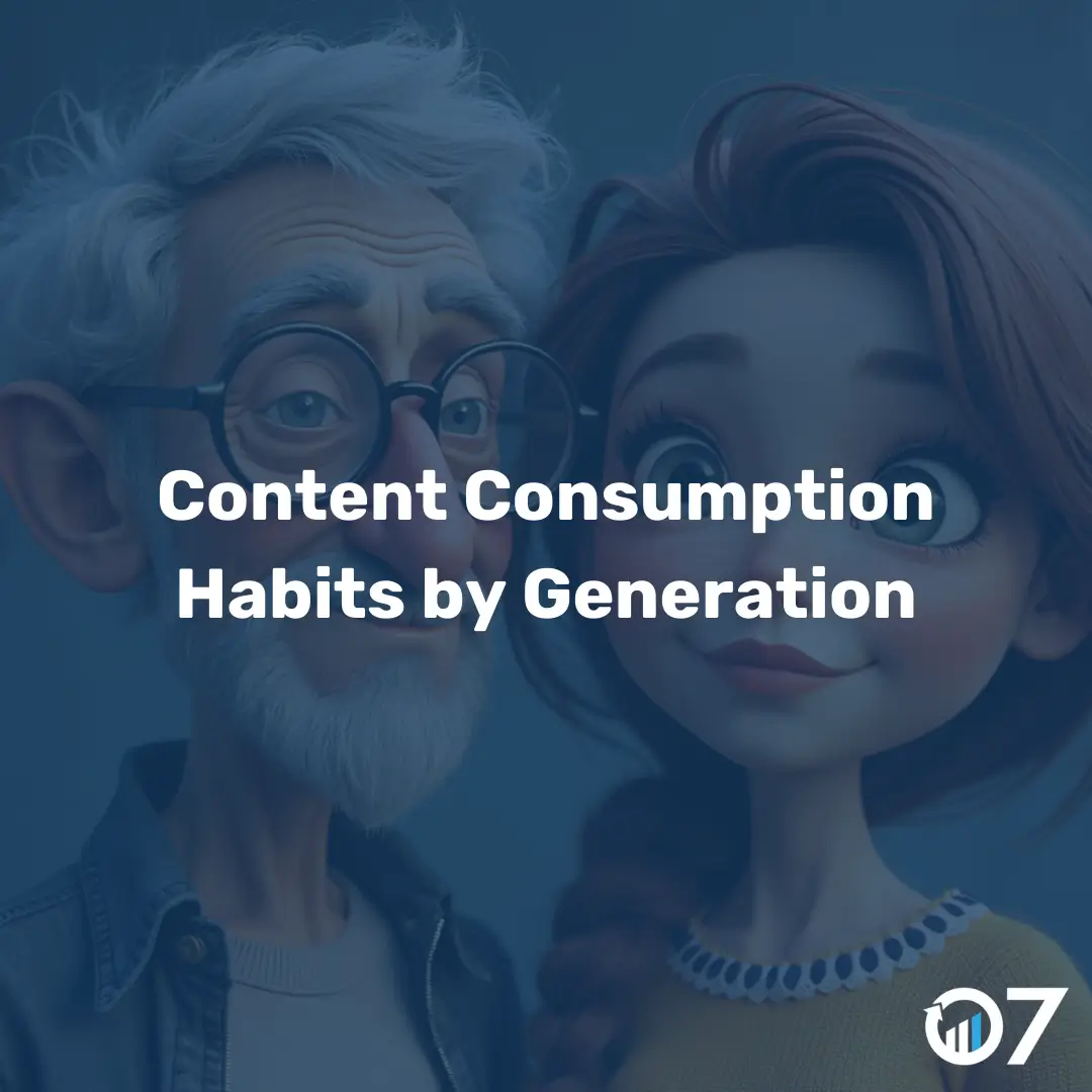 Content Consumption Habits by Generation